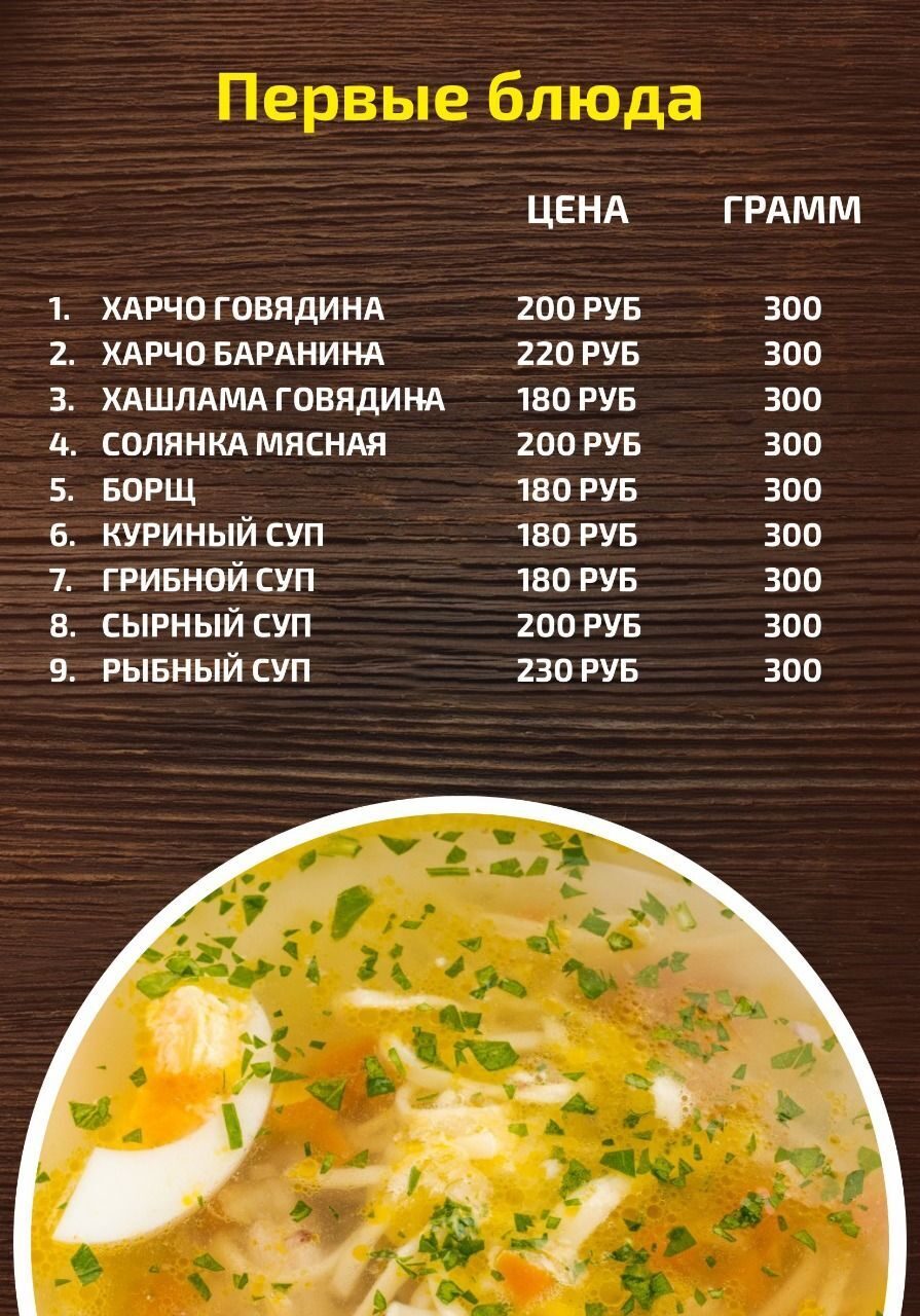 Меню домашних блюд. Список блюд. Первые блюда меню. Названия первых блюд супов. Название основных блюд.